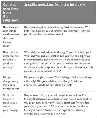 “It takes time to see the whole picture”: patients’ views on improvement in cognitive behavioral therapy and psychodynamic therapy after three years